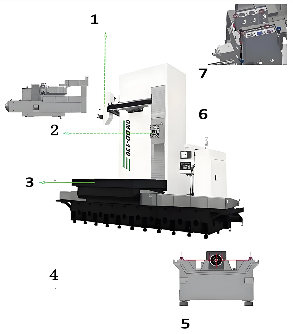 Horizontal Boring Mill CNC Horizontal Boring Mill CNC